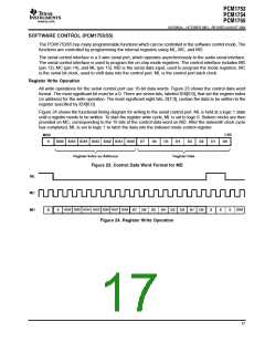 浏览型号PCM1754的Datasheet PDF文件第17页