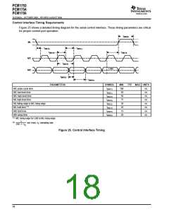 浏览型号PCM1754的Datasheet PDF文件第18页
