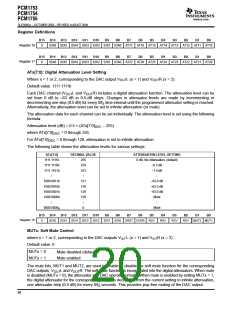 浏览型号PCM1754的Datasheet PDF文件第20页
