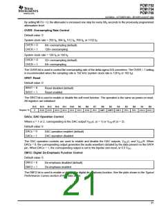 浏览型号PCM1754的Datasheet PDF文件第21页