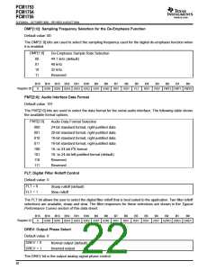 浏览型号PCM1754的Datasheet PDF文件第22页