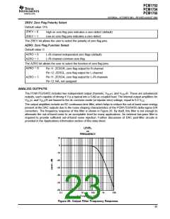 浏览型号PCM1754的Datasheet PDF文件第23页