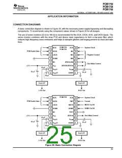 浏览型号PCM1754的Datasheet PDF文件第25页