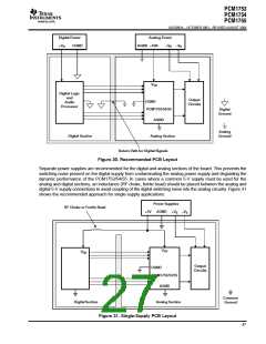 浏览型号PCM1754的Datasheet PDF文件第27页