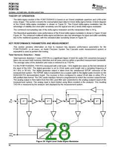 浏览型号PCM1754的Datasheet PDF文件第28页