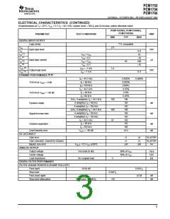 浏览型号PCM1754的Datasheet PDF文件第3页