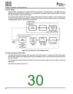 浏览型号PCM1754的Datasheet PDF文件第30页