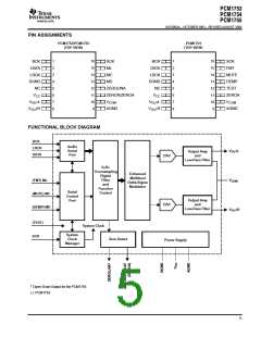 浏览型号PCM1754的Datasheet PDF文件第5页