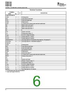 浏览型号PCM1754的Datasheet PDF文件第6页