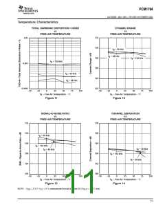浏览型号PCM1794的Datasheet PDF文件第11页