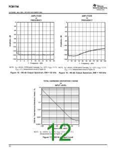 浏览型号PCM1794的Datasheet PDF文件第12页