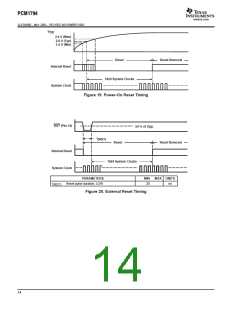 浏览型号PCM1794的Datasheet PDF文件第14页