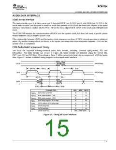 浏览型号PCM1794的Datasheet PDF文件第15页