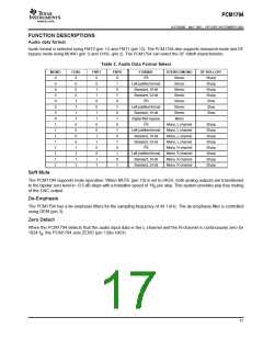 浏览型号PCM1794的Datasheet PDF文件第17页