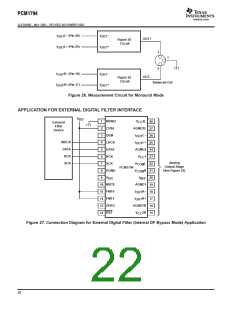 浏览型号PCM1794的Datasheet PDF文件第22页