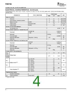 浏览型号PCM1794的Datasheet PDF文件第4页