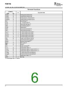 浏览型号PCM1794的Datasheet PDF文件第6页