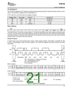浏览型号PCM1796的Datasheet PDF文件第21页