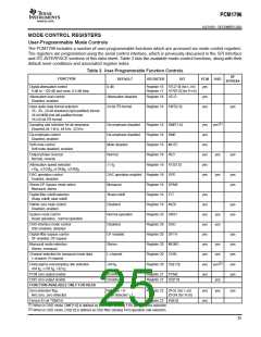 浏览型号PCM1796的Datasheet PDF文件第25页