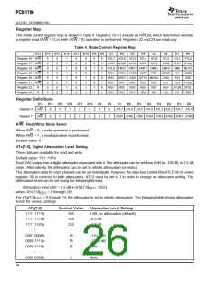 浏览型号PCM1796的Datasheet PDF文件第26页