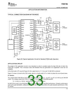 浏览型号PCM1796的Datasheet PDF文件第33页