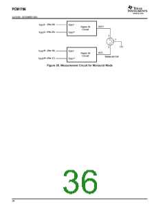 浏览型号PCM1796的Datasheet PDF文件第36页