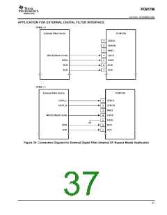 浏览型号PCM1796的Datasheet PDF文件第37页