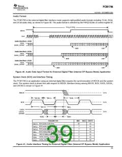 浏览型号PCM1796的Datasheet PDF文件第39页