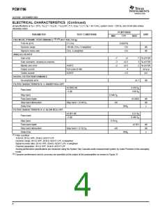 浏览型号PCM1796的Datasheet PDF文件第4页