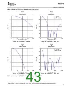 浏览型号PCM1796的Datasheet PDF文件第43页
