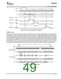 浏览型号PCM1796的Datasheet PDF文件第49页
