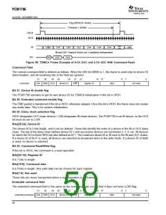 浏览型号PCM1796的Datasheet PDF文件第50页