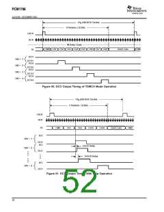 浏览型号PCM1796的Datasheet PDF文件第52页