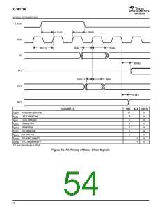 浏览型号PCM1796的Datasheet PDF文件第54页