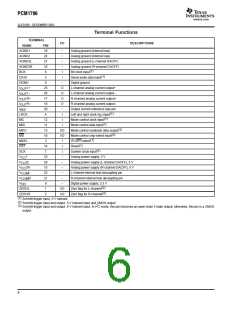 浏览型号PCM1796的Datasheet PDF文件第6页