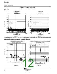 浏览型号PCM1804的Datasheet PDF文件第12页