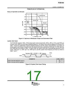 浏览型号PCM1804的Datasheet PDF文件第17页