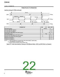浏览型号PCM1804的Datasheet PDF文件第22页