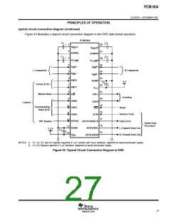 浏览型号PCM1804的Datasheet PDF文件第27页
