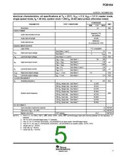浏览型号PCM1804的Datasheet PDF文件第5页