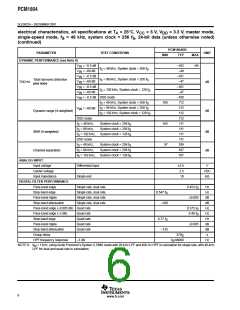 浏览型号PCM1804的Datasheet PDF文件第6页