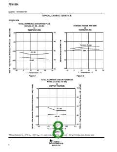 浏览型号PCM1804的Datasheet PDF文件第8页