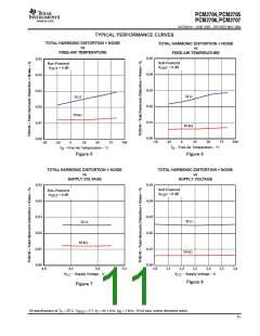 浏览型号PCM2706的Datasheet PDF文件第11页