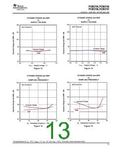 浏览型号PCM2706的Datasheet PDF文件第13页