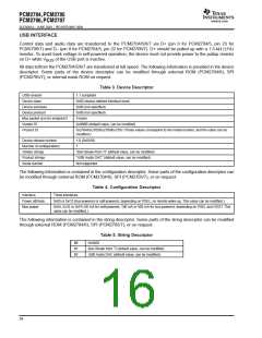 浏览型号PCM2706的Datasheet PDF文件第16页