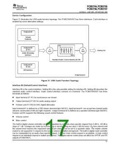 浏览型号PCM2706的Datasheet PDF文件第17页