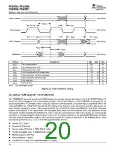 浏览型号PCM2706的Datasheet PDF文件第20页