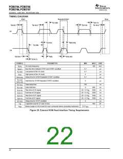 浏览型号PCM2706的Datasheet PDF文件第22页