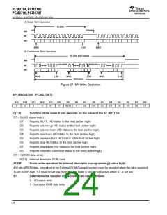 浏览型号PCM2706的Datasheet PDF文件第24页