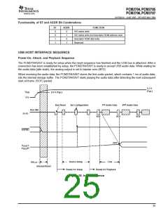 浏览型号PCM2706的Datasheet PDF文件第25页